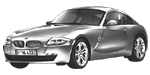 BMW E86 P1237 Fault Code