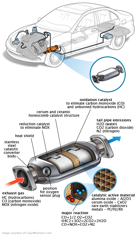 See P1237 repair manual